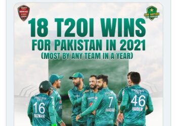 T-20ಟೂರ್ನಿಯಲ್ಲಿ ಪಾಕಿಸ್ತಾನದ ಐತಿಹಾಸಿಕ ಸಾಧನೆ