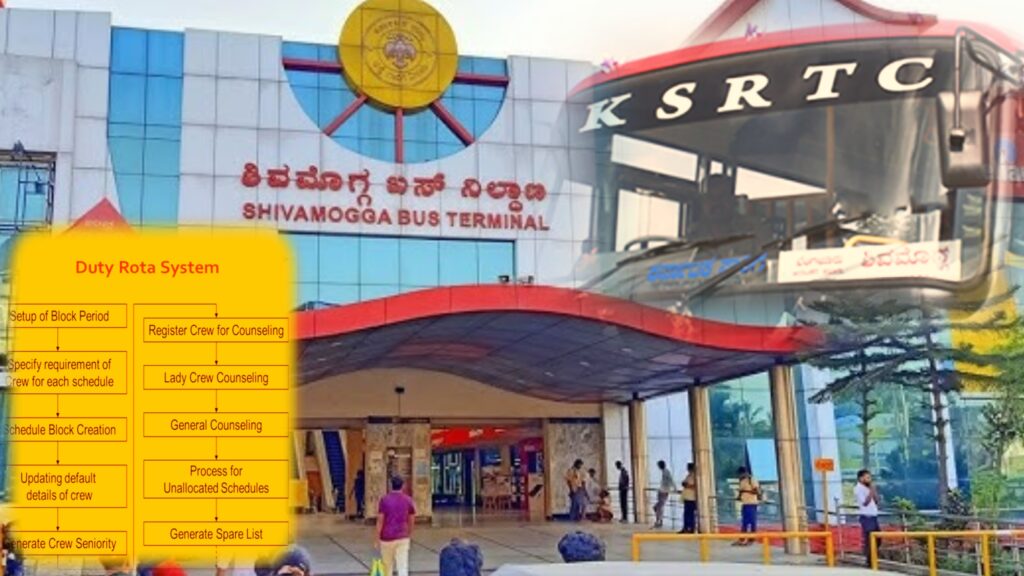 Allegations of Oppression in KSRTC Duty Rota Counseling; MD Ignores Written Complaint
